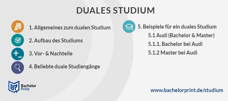 Duales Studium  Übersicht Hochschulen & TOPArbeitgeber