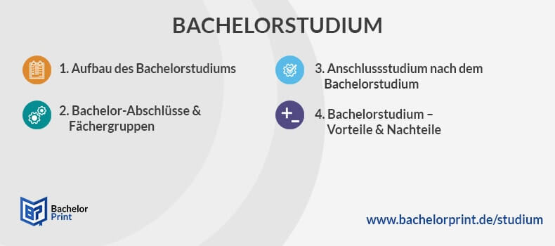 Das Bachelorstudium – Dauer, Abschlüsse, Wichtige Infos